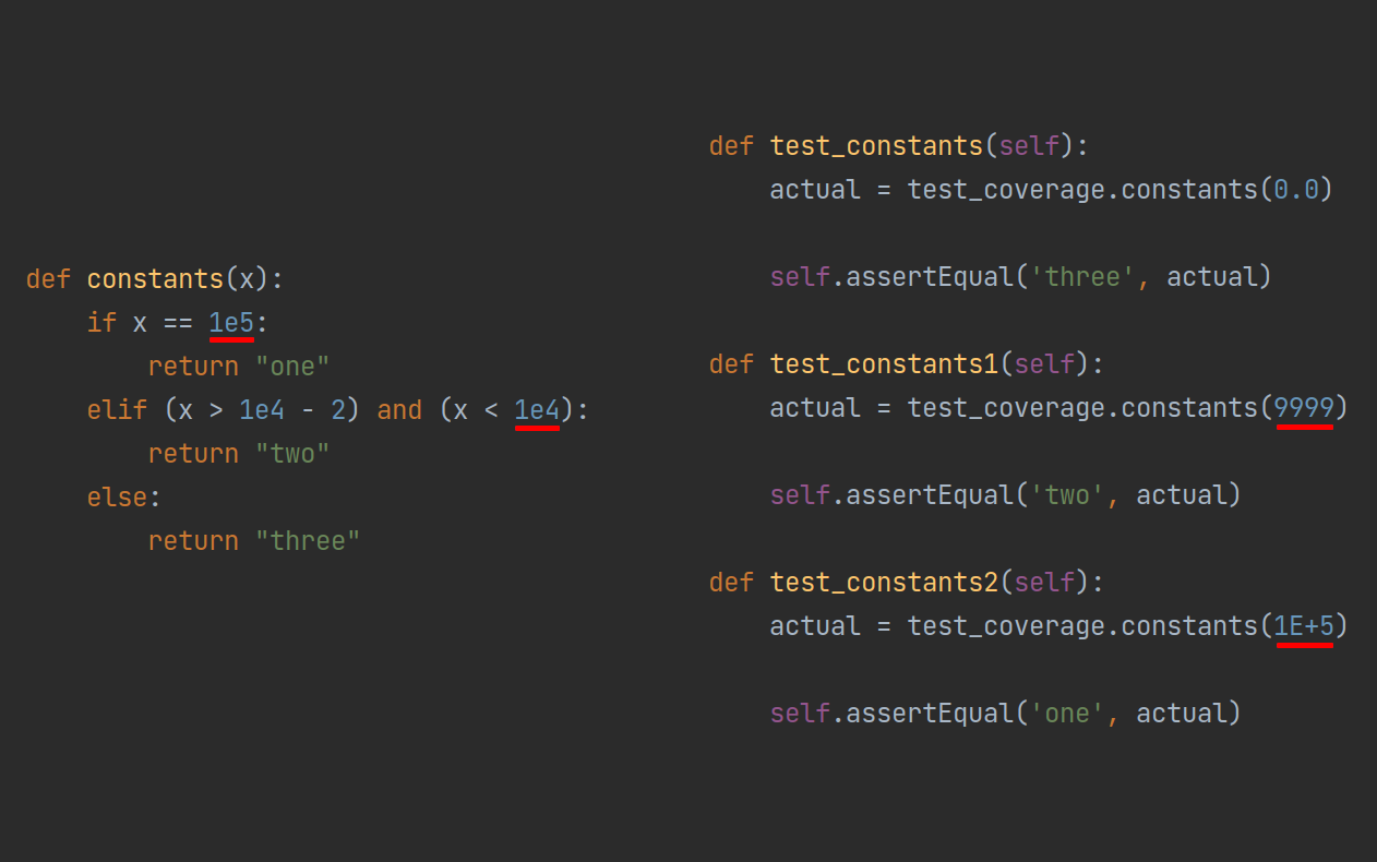 Fuzzing example